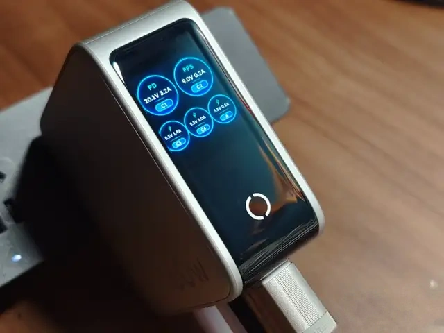 45W 65W GaN charger everyday carry kit